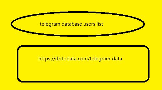 telegram database users list